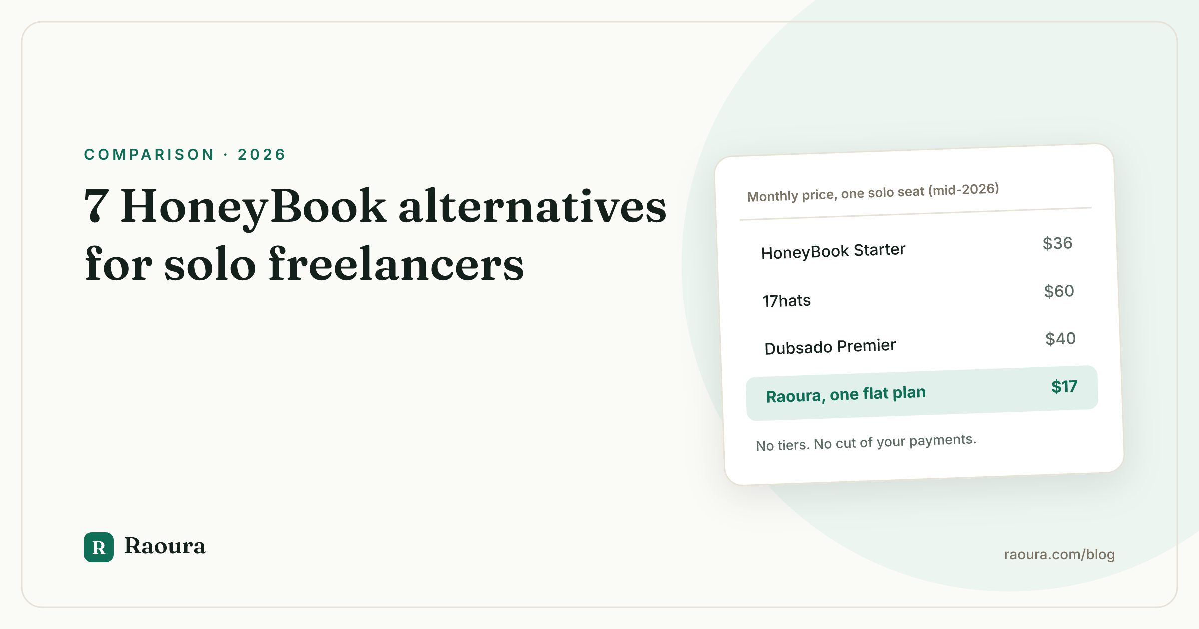 HoneyBook Alternatives (2026): True Costs, Export Limits, and 8 Tools Compared
