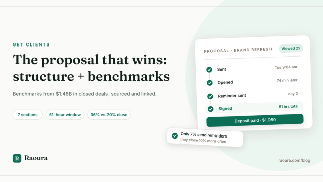 The Freelance Proposal That Wins (Structure + Benchmarks)