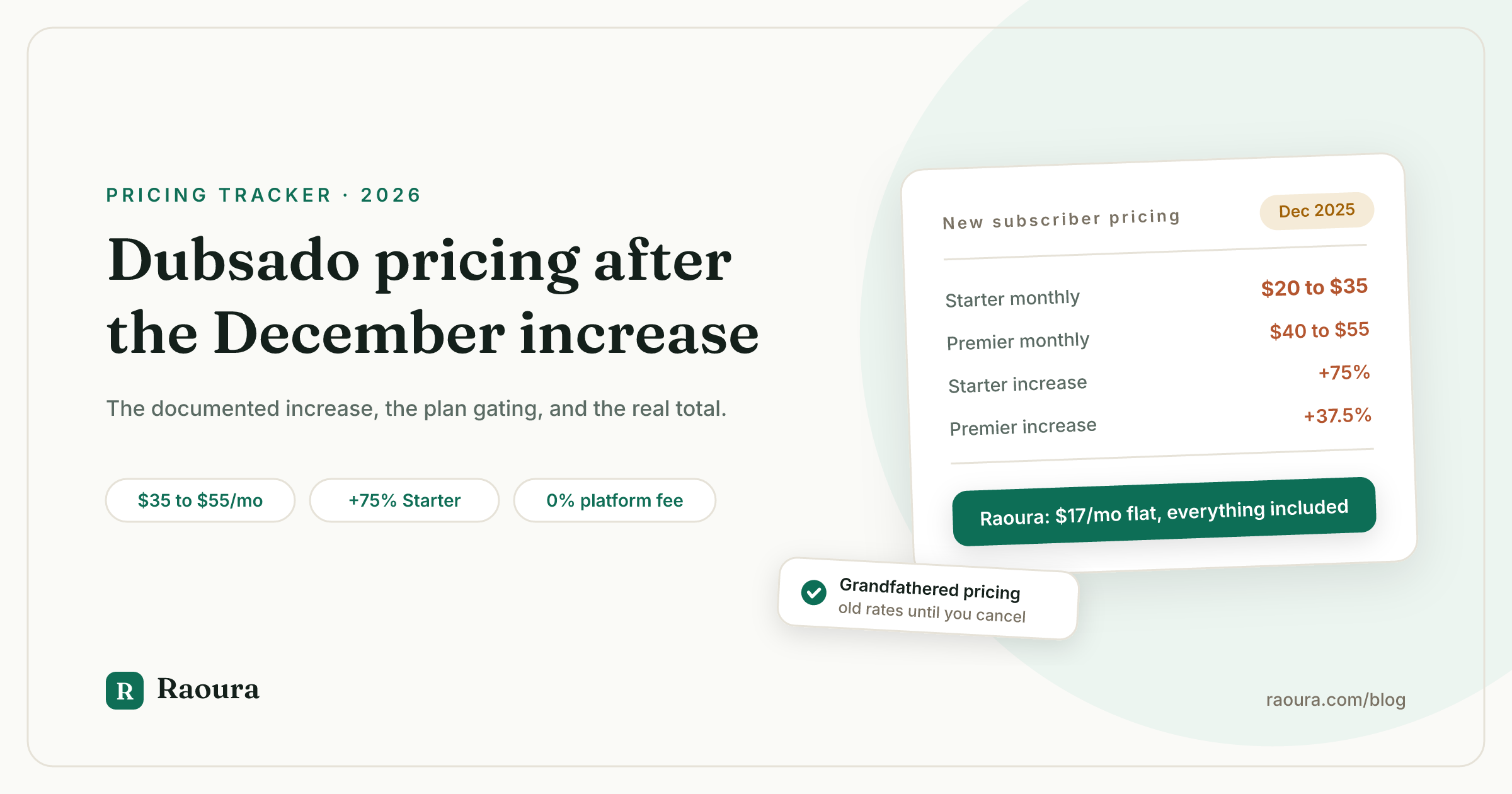 Dubsado Pricing (2026): The Full Teardown After the December Increase