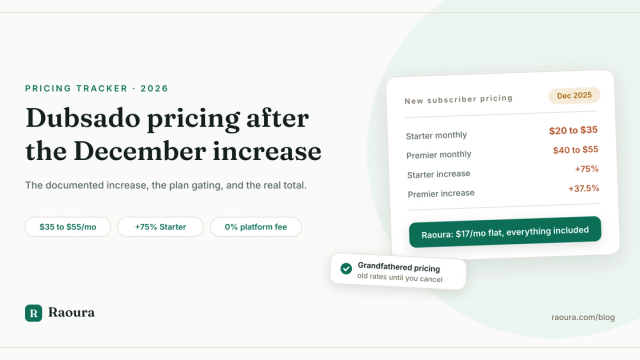 Dubsado Pricing (2026): The Full Teardown After the December Increase