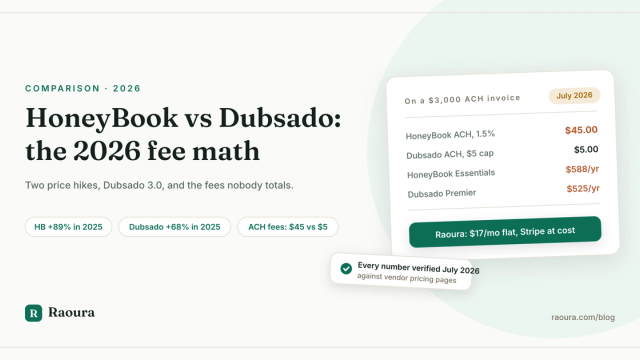 HoneyBook vs Dubsado (2026): pricing, fees, and which fits a solo freelancer