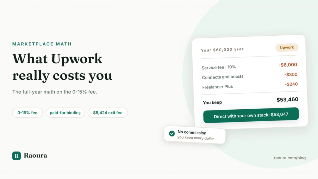 The Real Cost of Upwork in 2026: A Full-Year Breakdown of the 0-15% Fee, Connects, and Everything Else