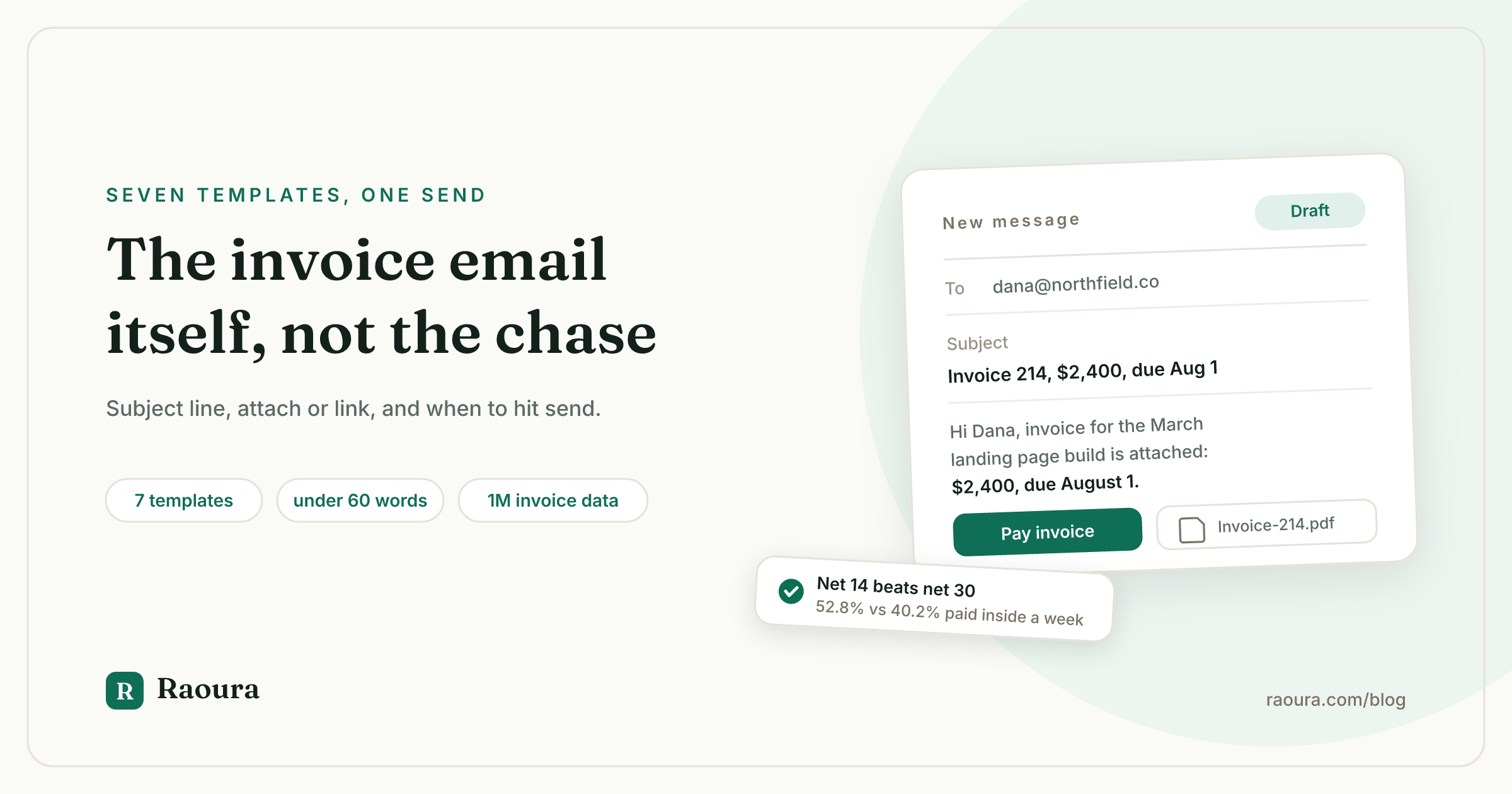 The Invoice Email: What to Write When You Send the Invoice Itself