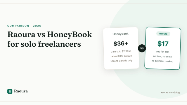 Raoura vs HoneyBook (2026): a solo freelancer comparison