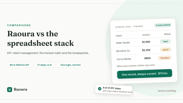 Raoura vs a spreadsheet and email stack: when DIY client management wins, and when it breaks