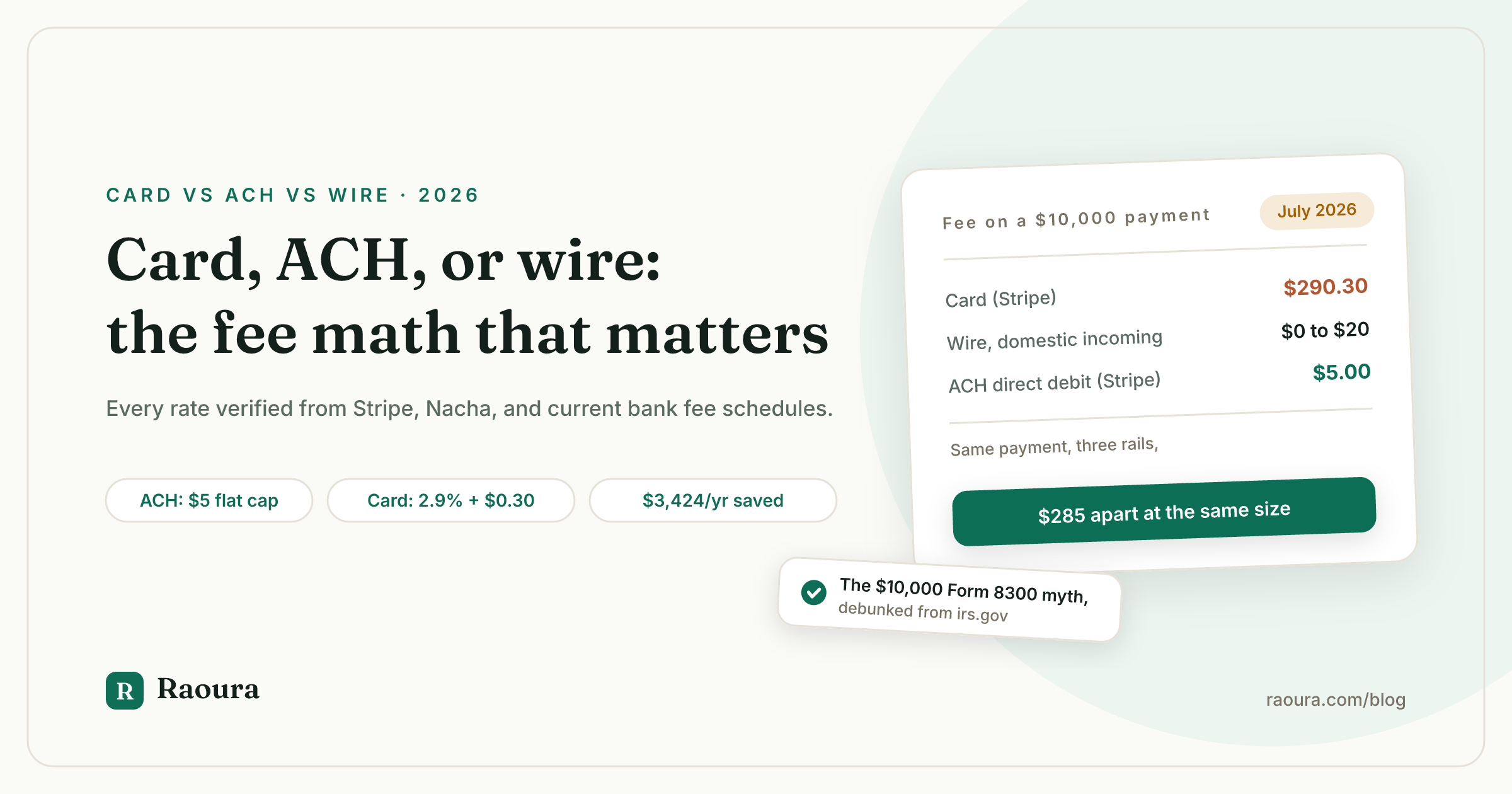 Card vs ACH vs Wire for Big Freelance Payments