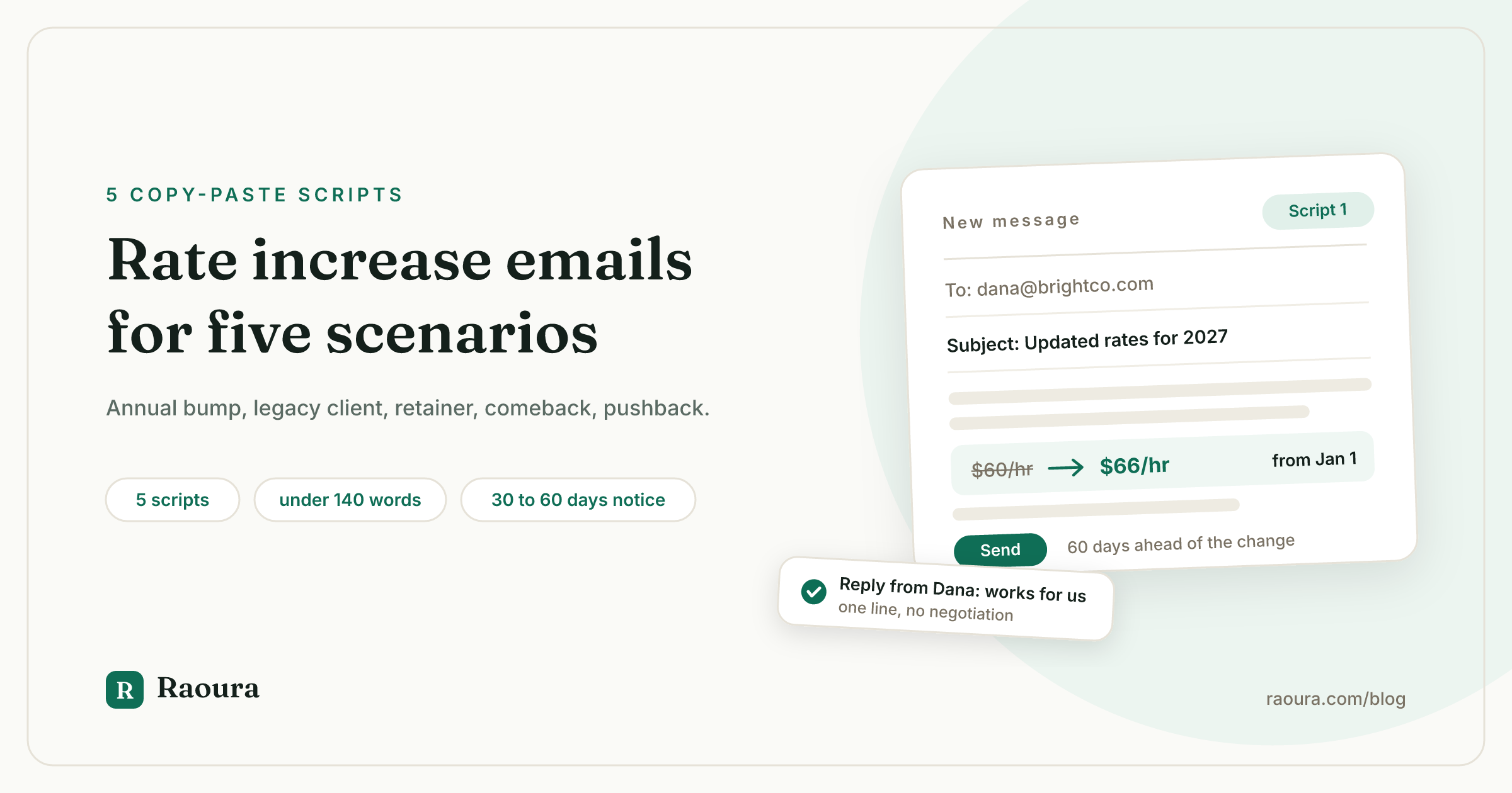 Rate Increase Email Scripts for 5 Scenarios (Copy, Paste, Send)