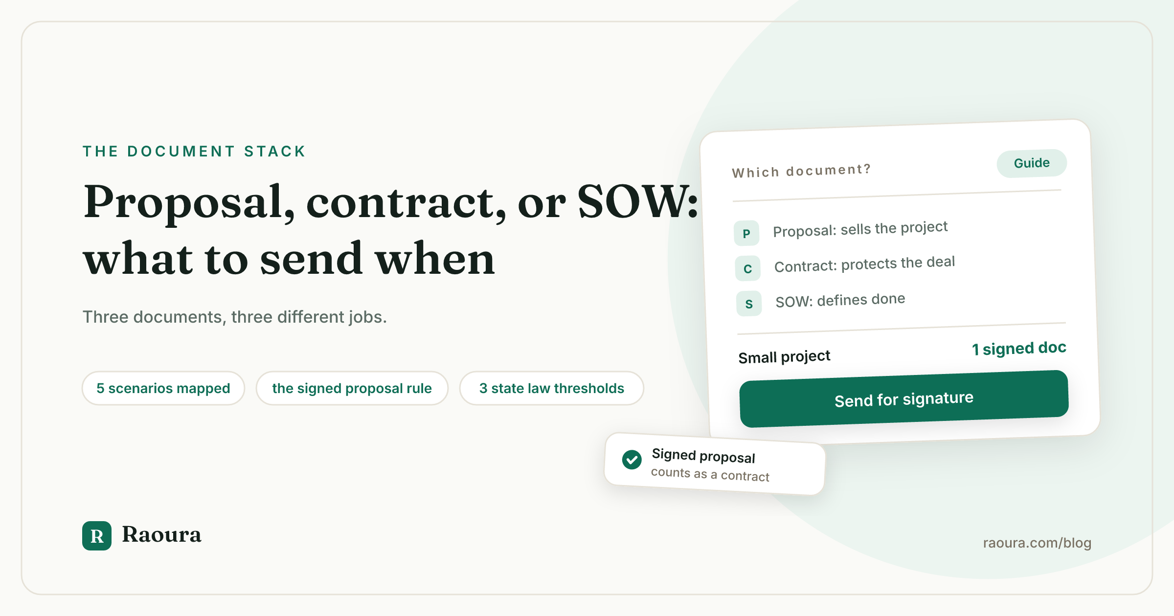 Proposal vs Contract vs SOW: What to Send When
