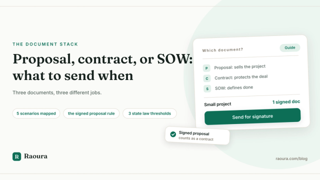 Proposal vs Contract vs SOW: What to Send When