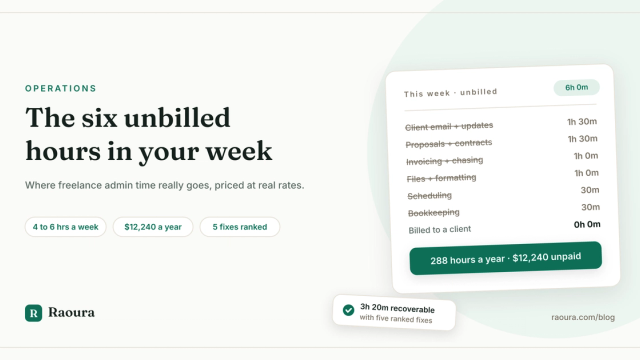The 6 Unbilled Hours: Your Admin Leak Quantified