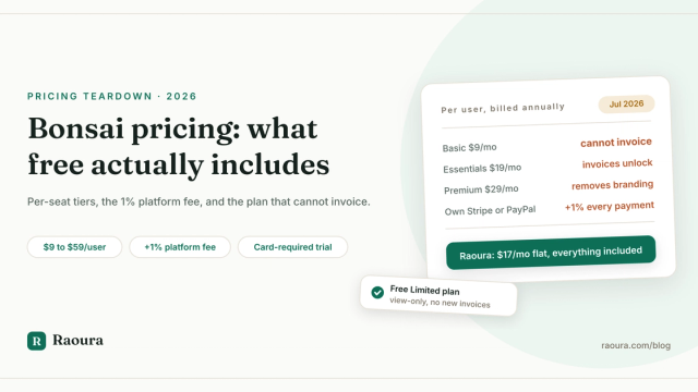 Bonsai Pricing (2026): What Free Actually Includes