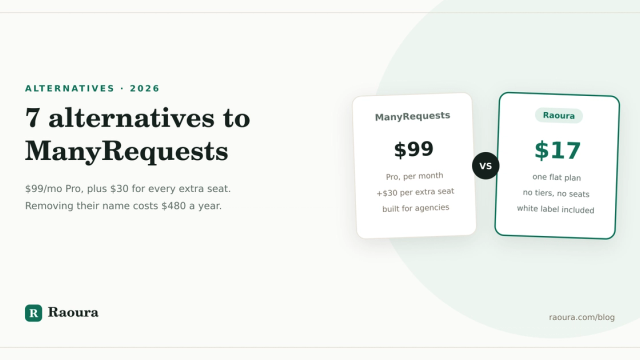 ManyRequests Alternatives (2026): 7 Tools Priced Against the Seat Math
