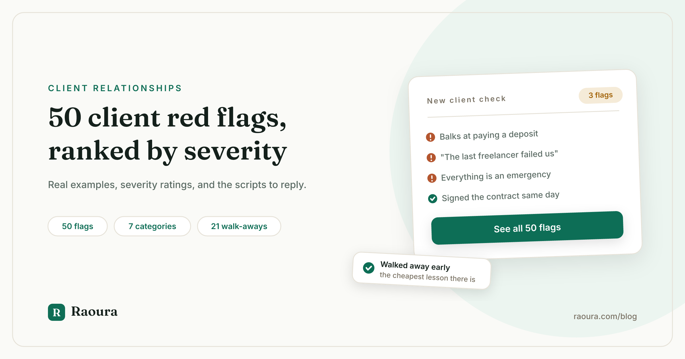 The Client Red Flags Database: 50 Real Warning Signs, Ranked by Severity