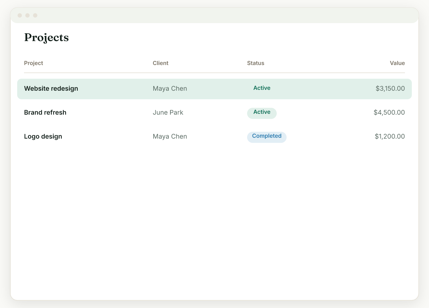 The projects list