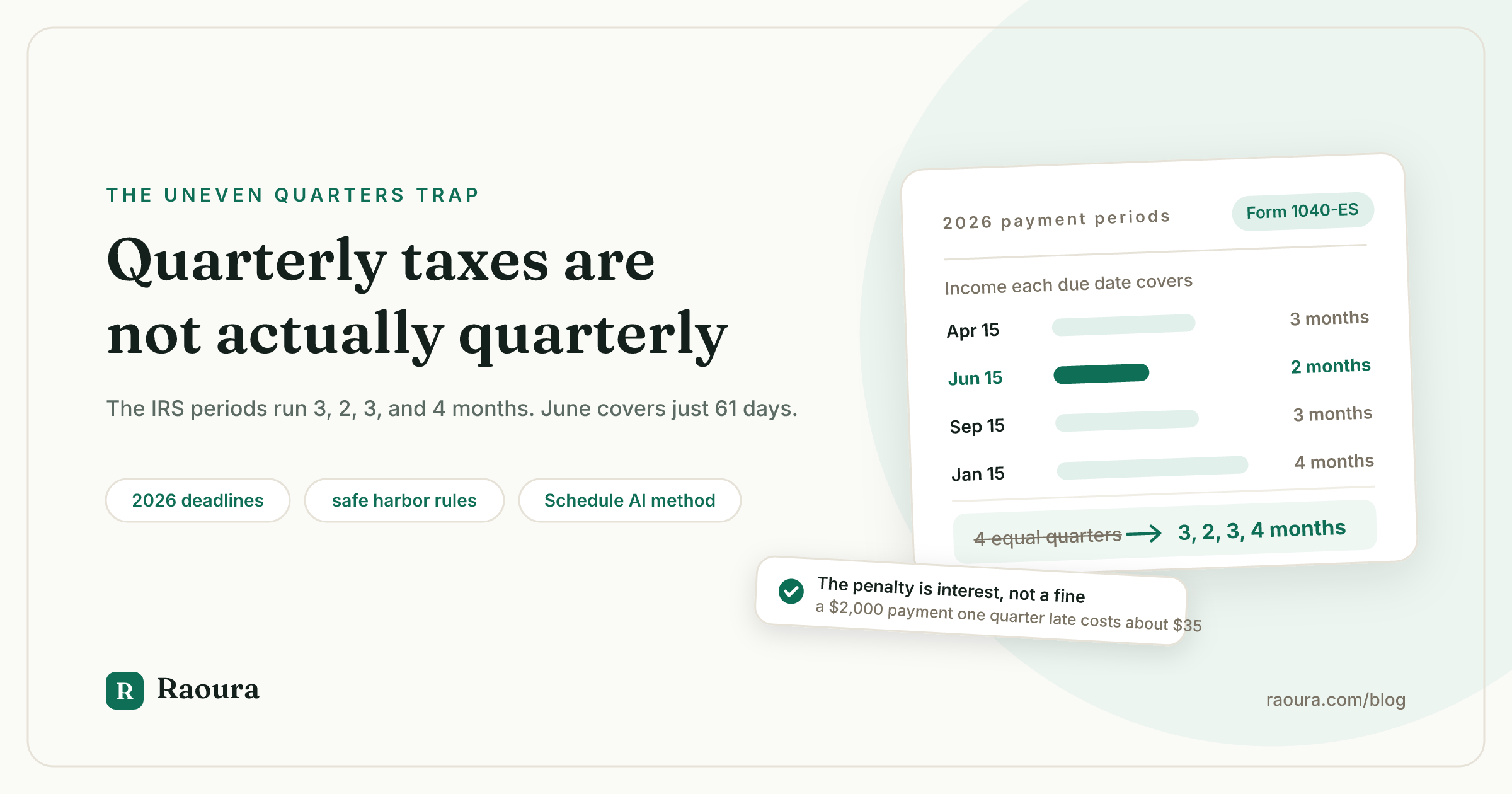 Quarterly Estimated Taxes for Freelancers (And the Uneven Quarters Trap)