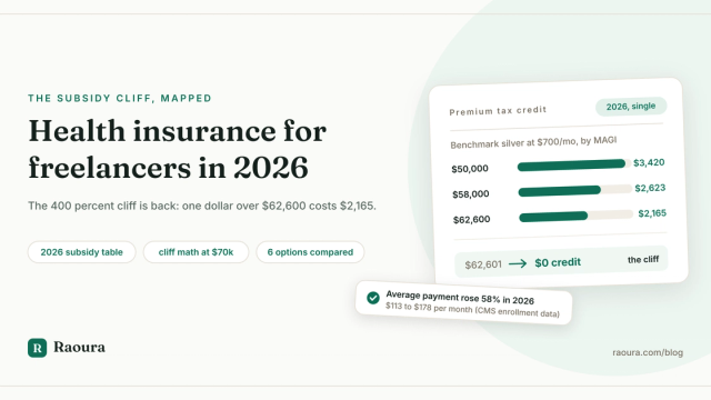 Health Insurance for Freelancers in 2026: What the Subsidy Cliff Actually Costs You