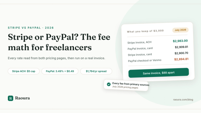 Stripe vs PayPal for Freelancers: Every Fee Verified (2026)