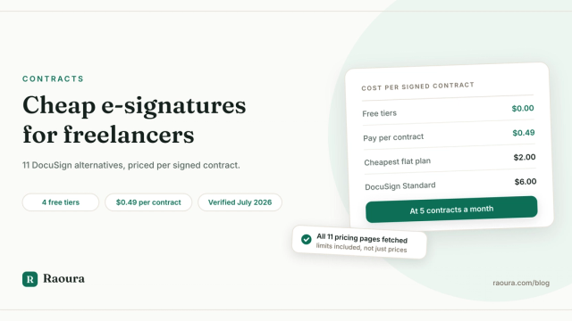 Cheap E-Signature Options for Freelancers: 11 DocuSign Alternatives, Priced Per Signed Contract
