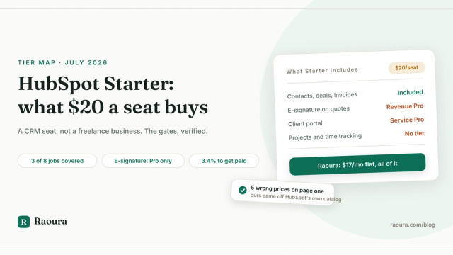 HubSpot Starter vs Freelancer Platforms: What $20 a Seat Actually Buys