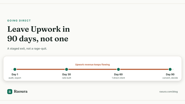 Leaving Upwork: A 90-Day Plan to Go Direct