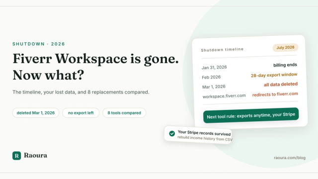 Fiverr Workspace Is Gone: The Full Story, Your Missing Data, and 8 Alternatives