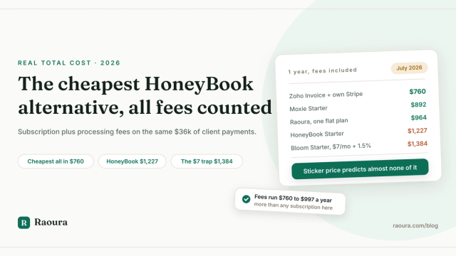 The Cheapest HoneyBook Alternative in 2026 (Ranked by Real Total Cost)