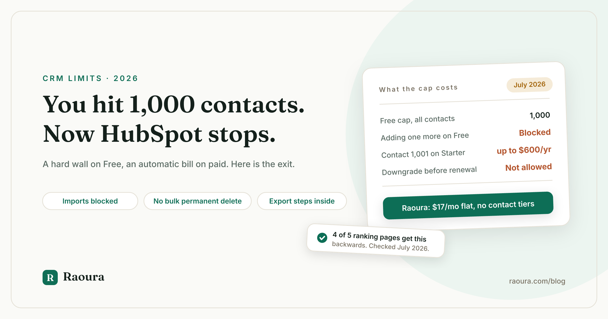 HubSpot's 1,000-Contact Limit: What Actually Happens (2026)