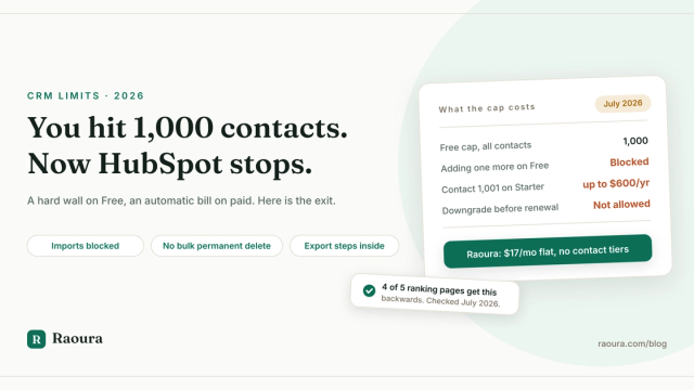 HubSpot's 1,000-Contact Limit: What Actually Happens (2026)