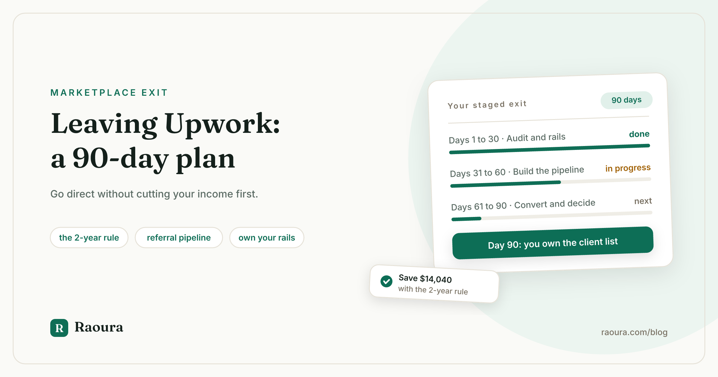 Leaving Upwork: A 90-Day Plan to Go Direct