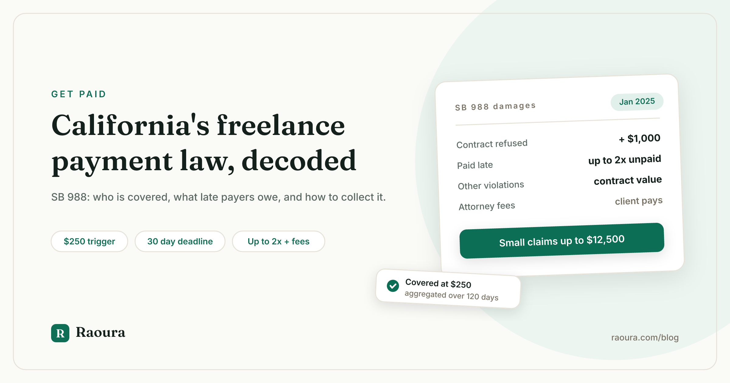 California's Freelance Worker Protection Act (SB 988), Explained for the People It Protects