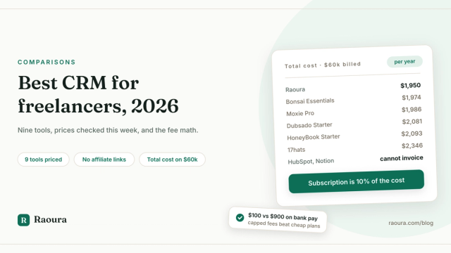 Best CRM for Freelancers in 2026: 9 Tools, Real Prices, and the Fee Math Nobody Runs