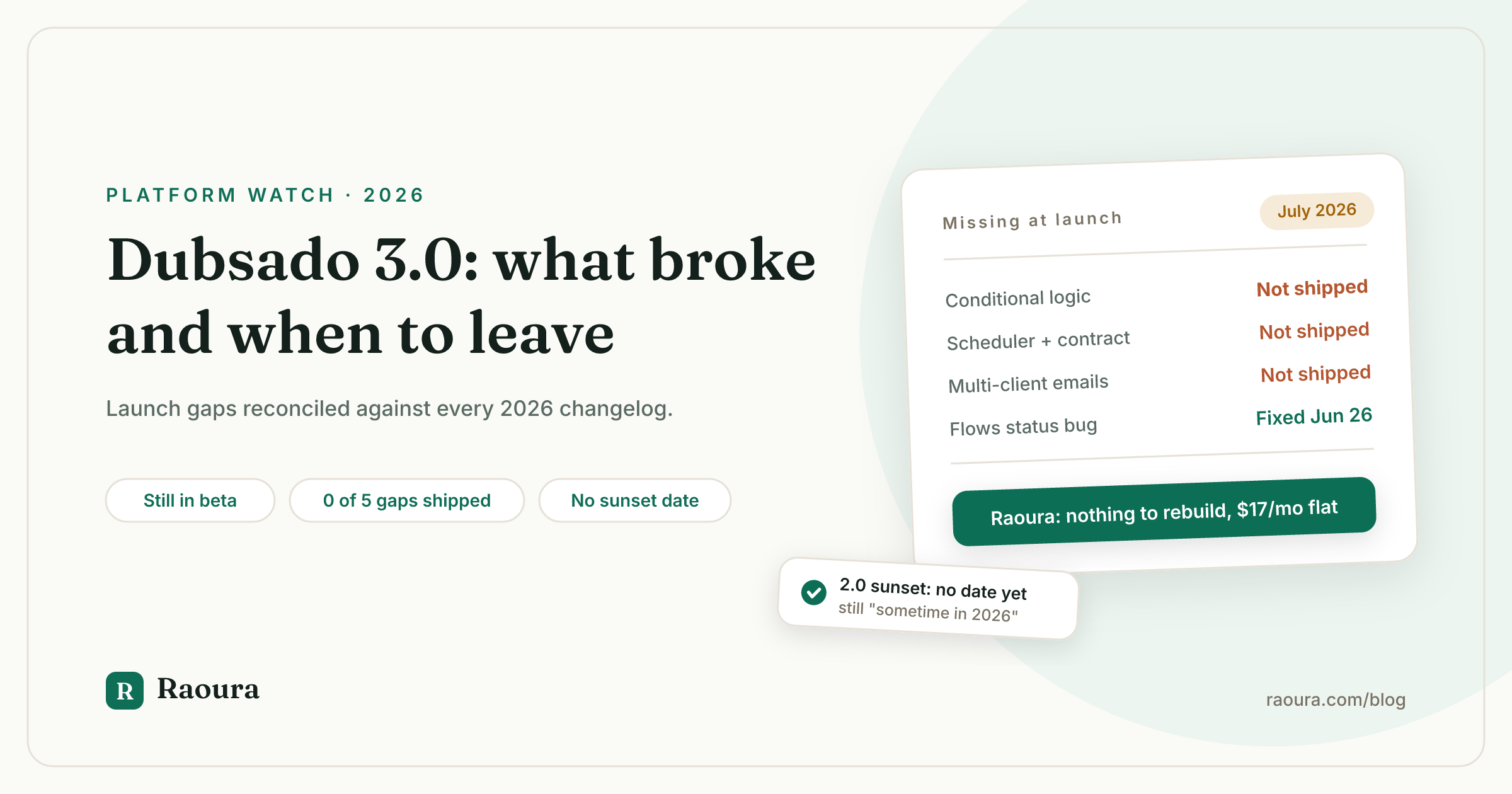 Dubsado 3.0 Problems: What Broke, What Got Fixed, and When to Leave