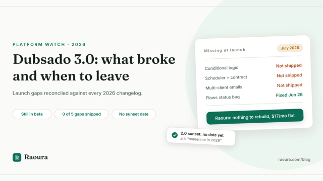 Dubsado 3.0 Problems: What Broke, What Got Fixed, and When to Leave