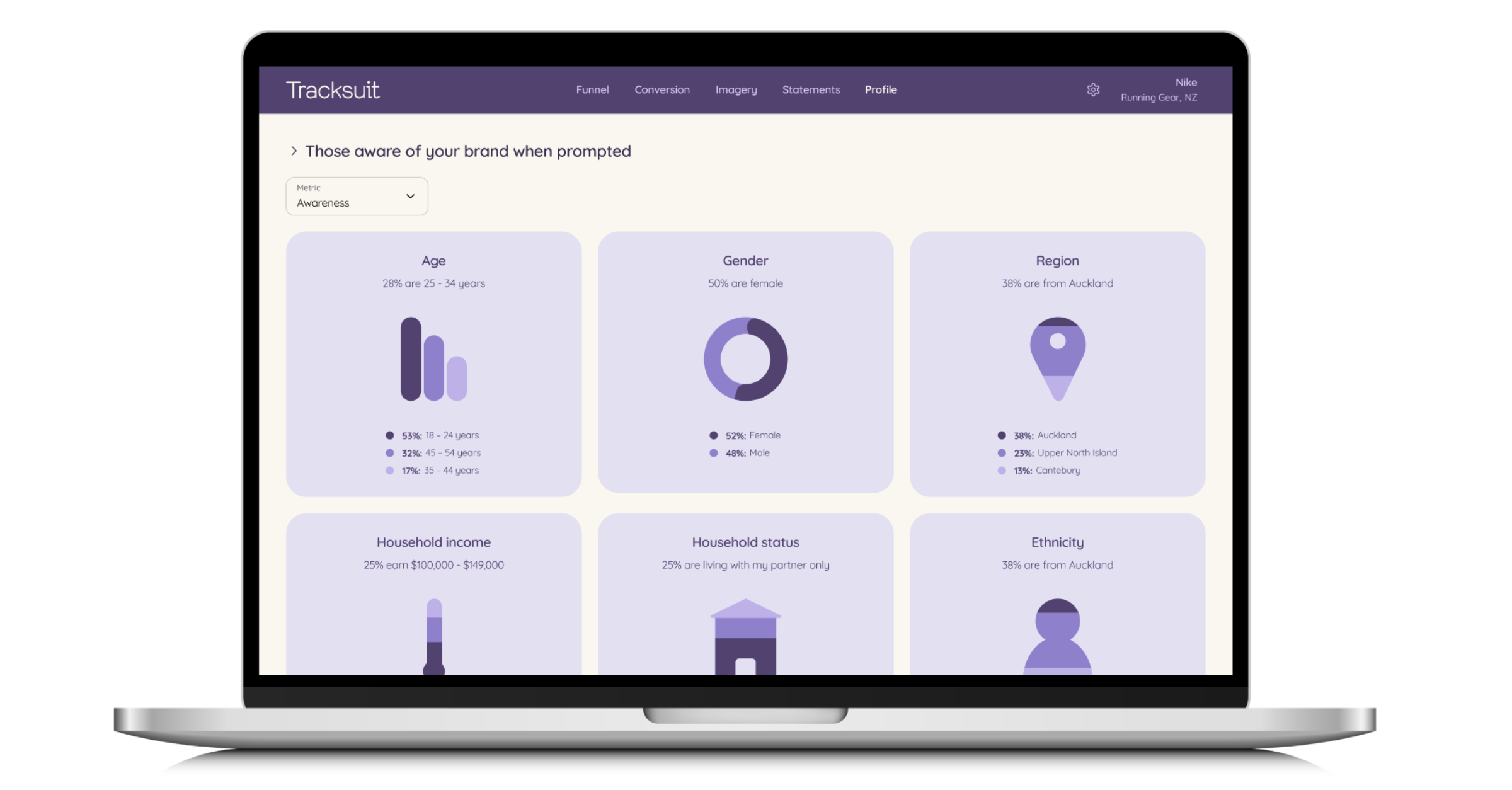 A laptop displaying the Tracksuit brand tracking dashboard, a tool for measuring and understanding brand health.