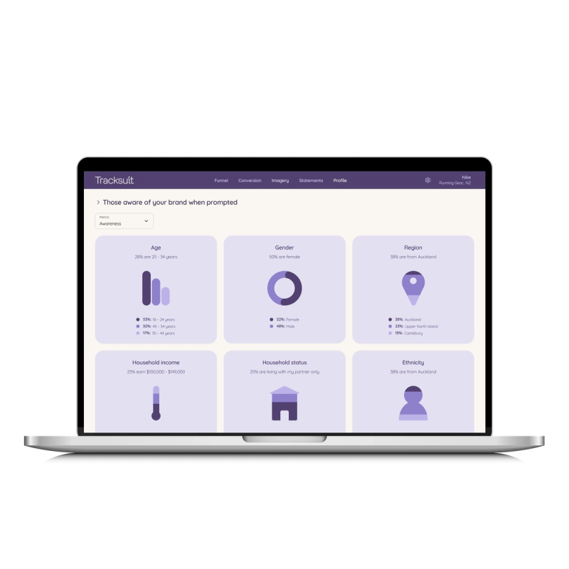 Tracksuit profile dashboard