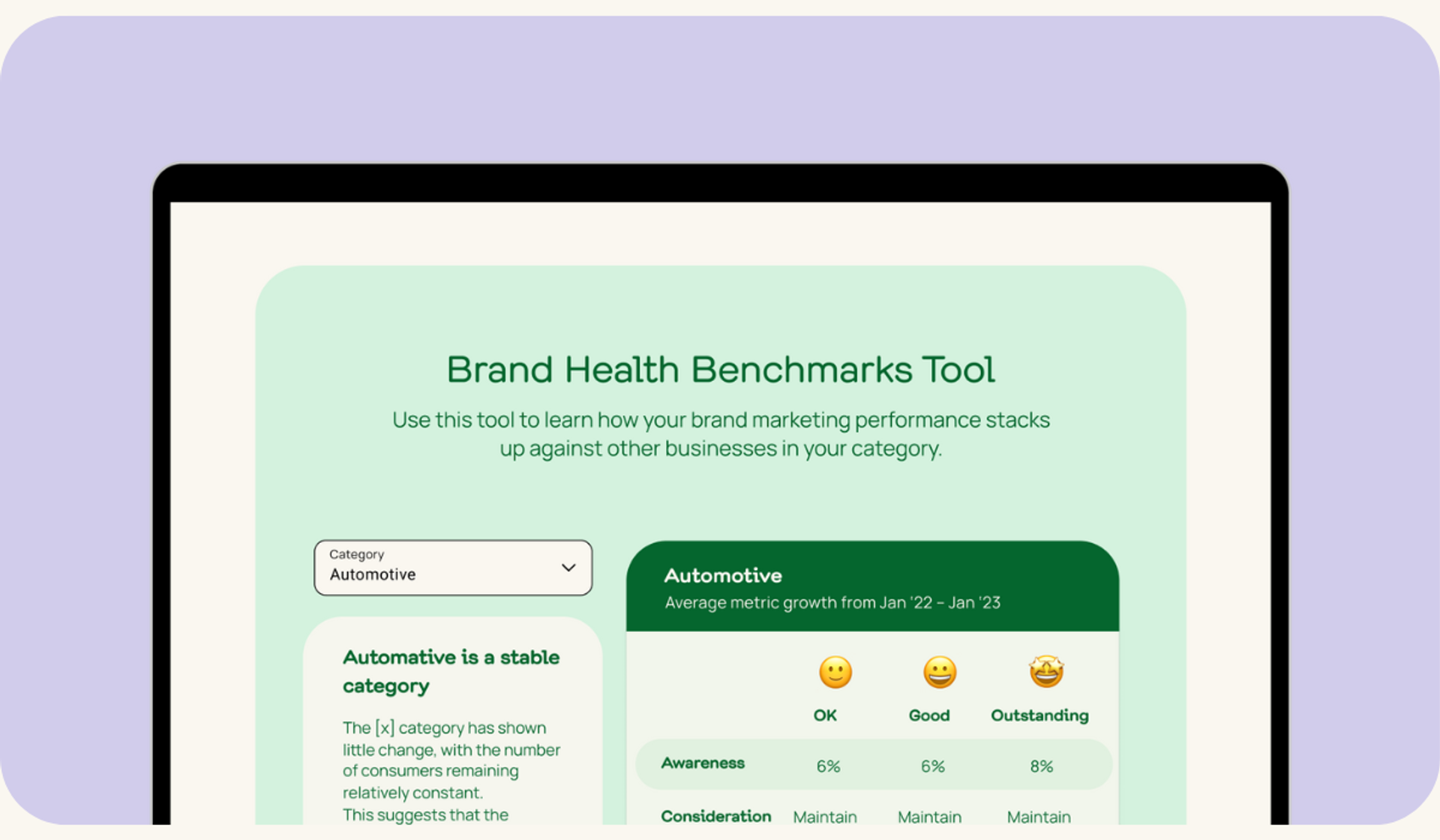 A computer screen displaying a brand health benchmarks tool used for analyzing brand awareness growth in various industries