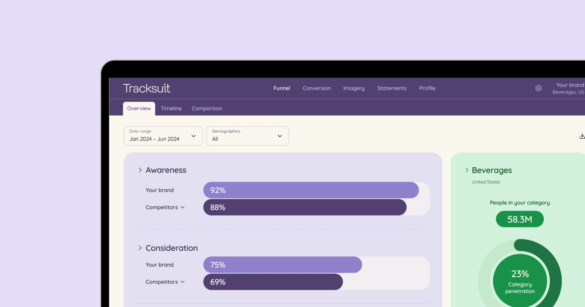 Tracksuit dashboard on laptop screen