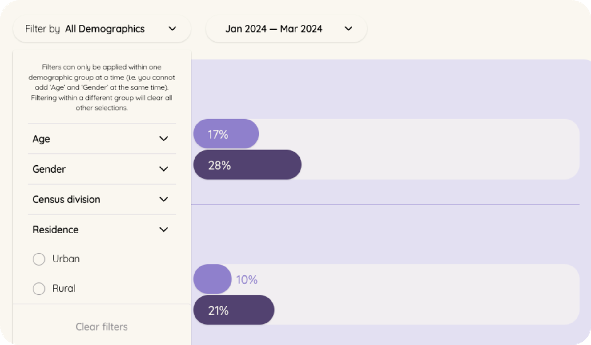 A screenshot of the Tracksuit website displaying a new feature, the demographic filter option, allowing users to filter brand tracking data by urban or rural residence types for more precise analysis.
