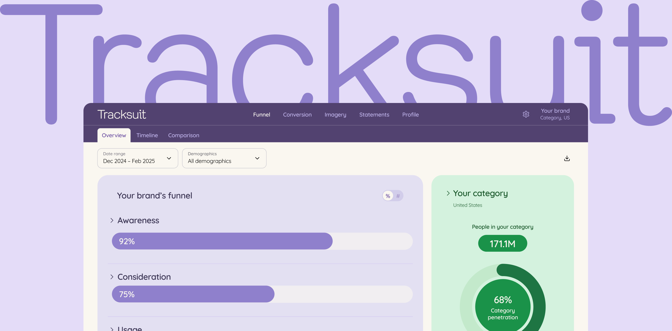 Brand tracking for marketers who need answers | Tracksuit