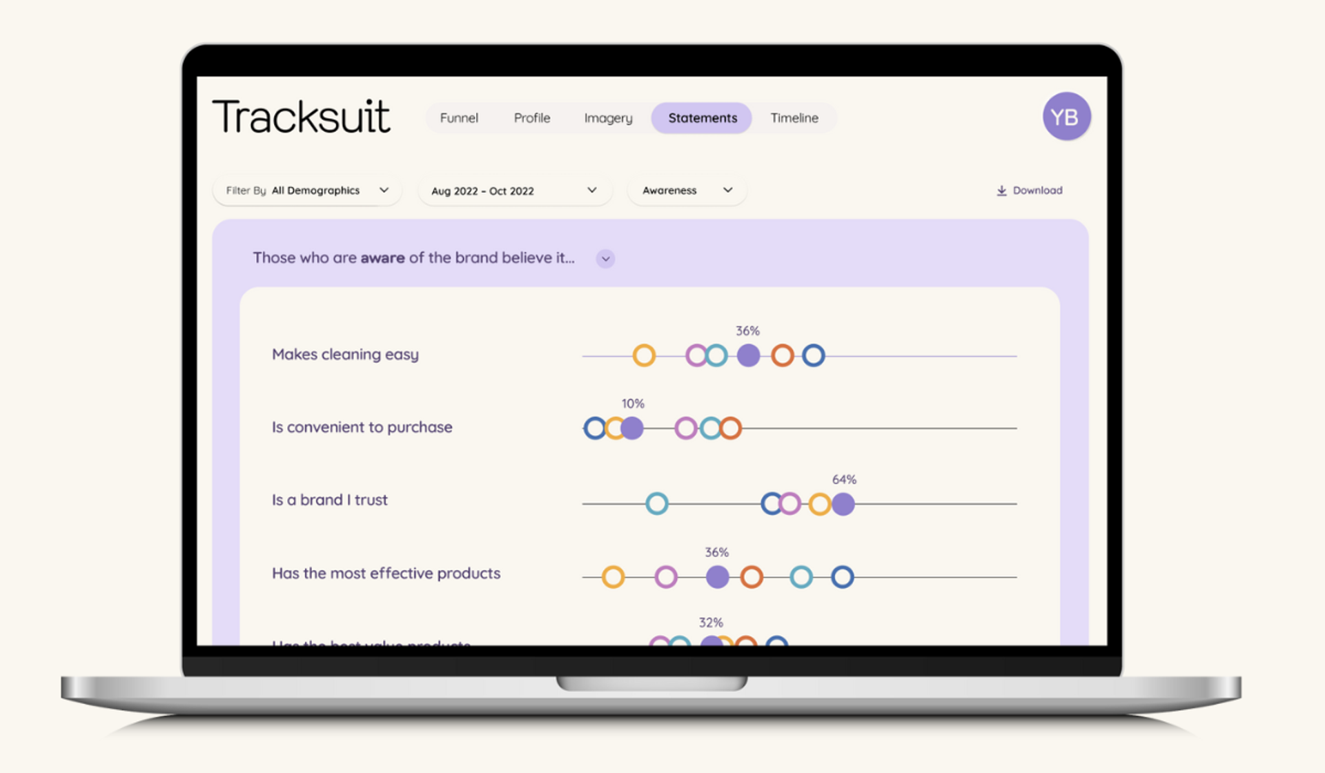 An open laptop displaying the Tracksuit dashboard, a tool for tracking brand growth and performance.
