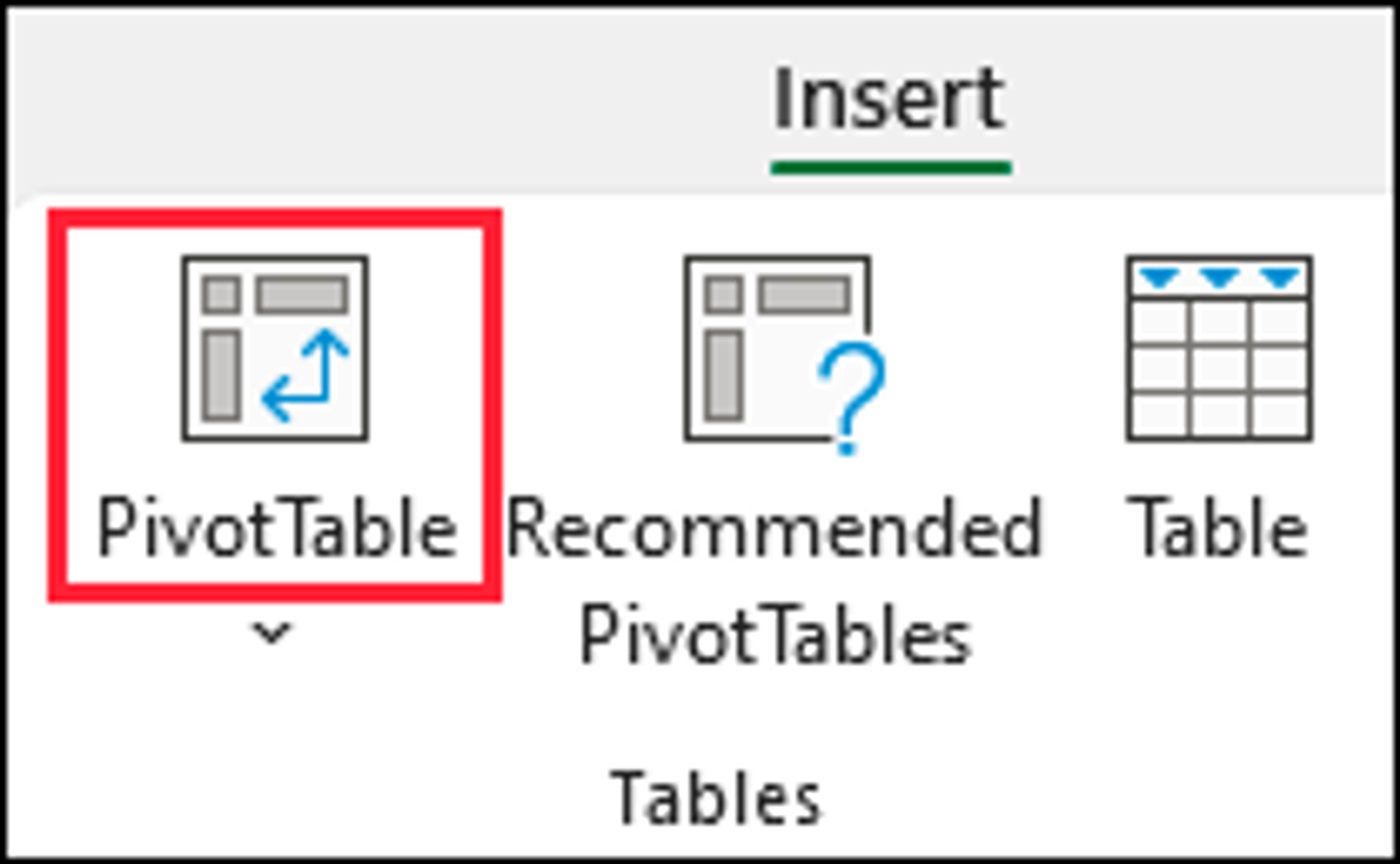 Screenshot of the recommended pivot tables menu in Excel, used for analyzing response data in Tracksuit's brand and category monitoring tool