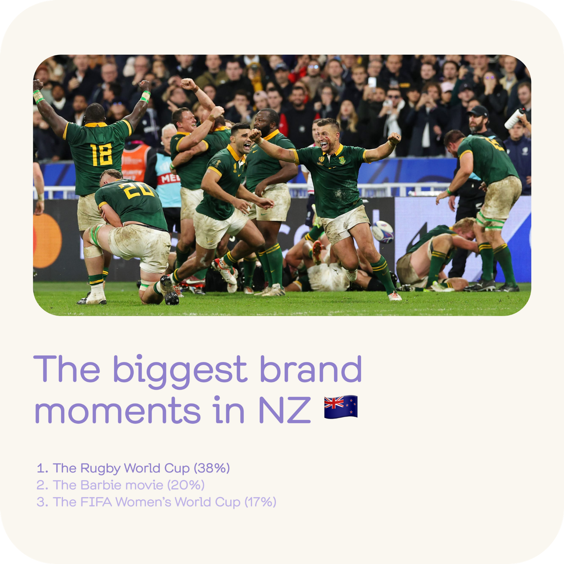 The biggest brand moments in New Zealand for 2023.