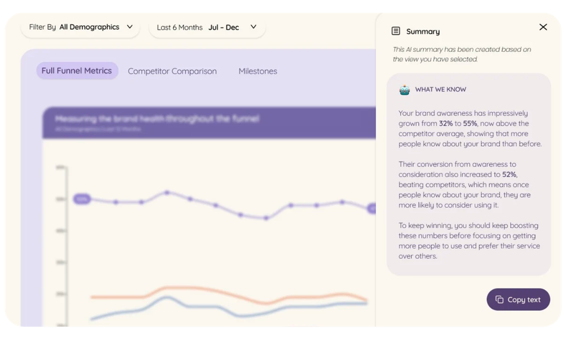 A computer screen displaying a summary of brand tracking data and insights provided by the Tracksuit software
