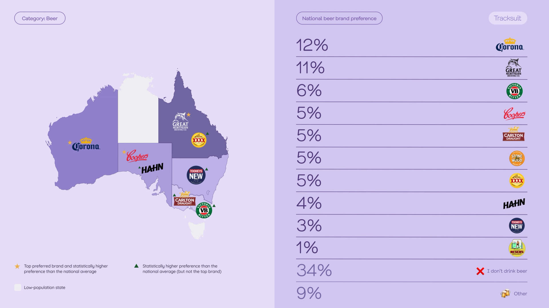 A map of australia with a list of beer brands on it