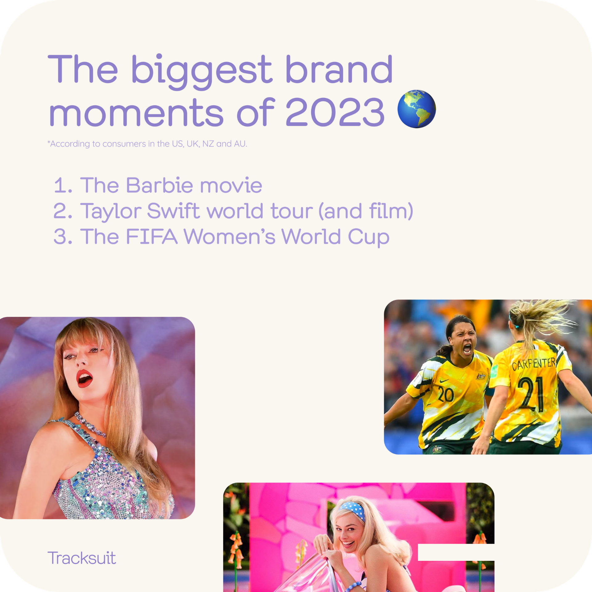 Collage of the biggest brand moments of 2023 including scenes from the Barbie film, Taylor Swift's world tour, and the Women's FIFA World Cup