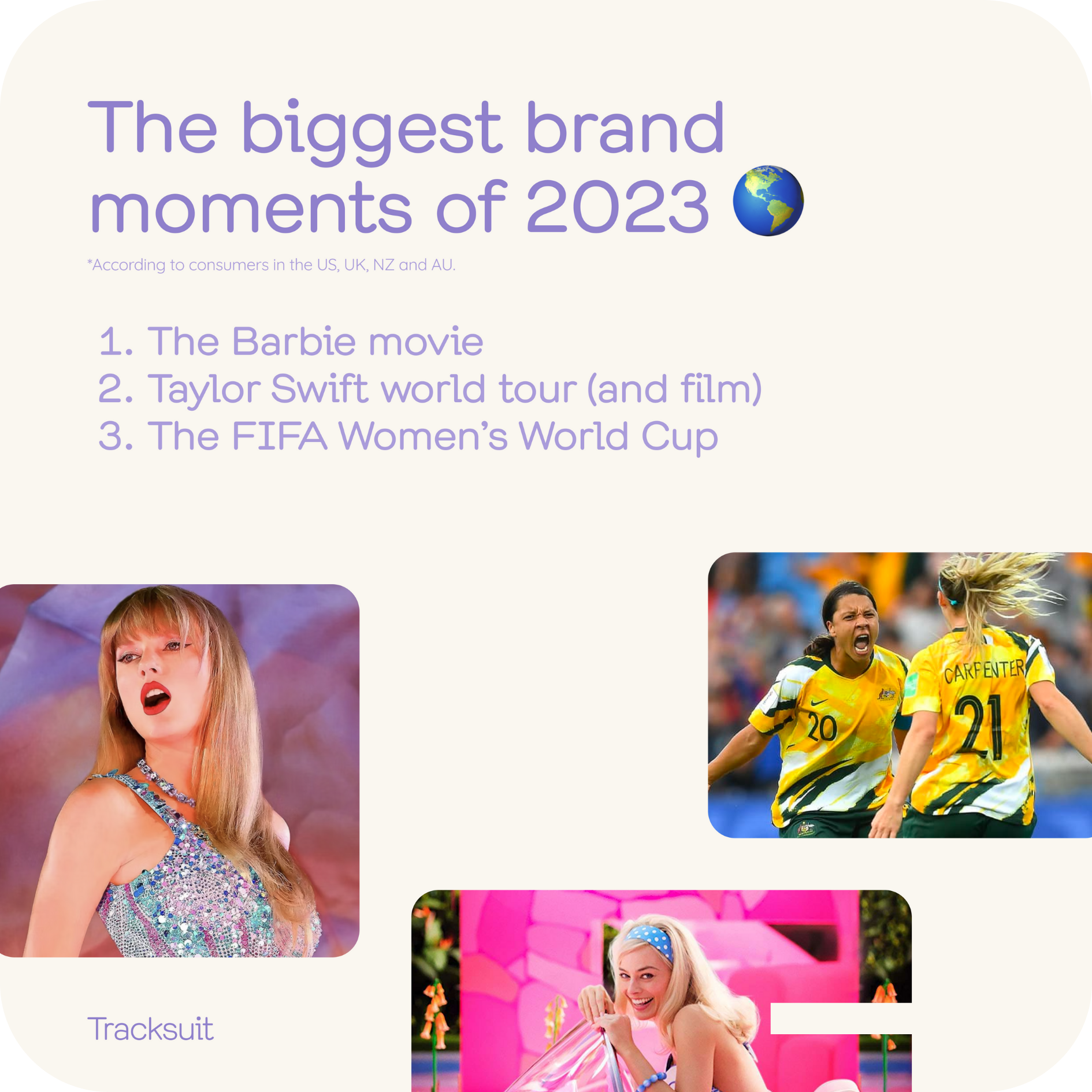 Collage of the biggest brand moments of 2023 including scenes from the Barbie film, Taylor Swift's world tour, and the Women's FIFA World Cup