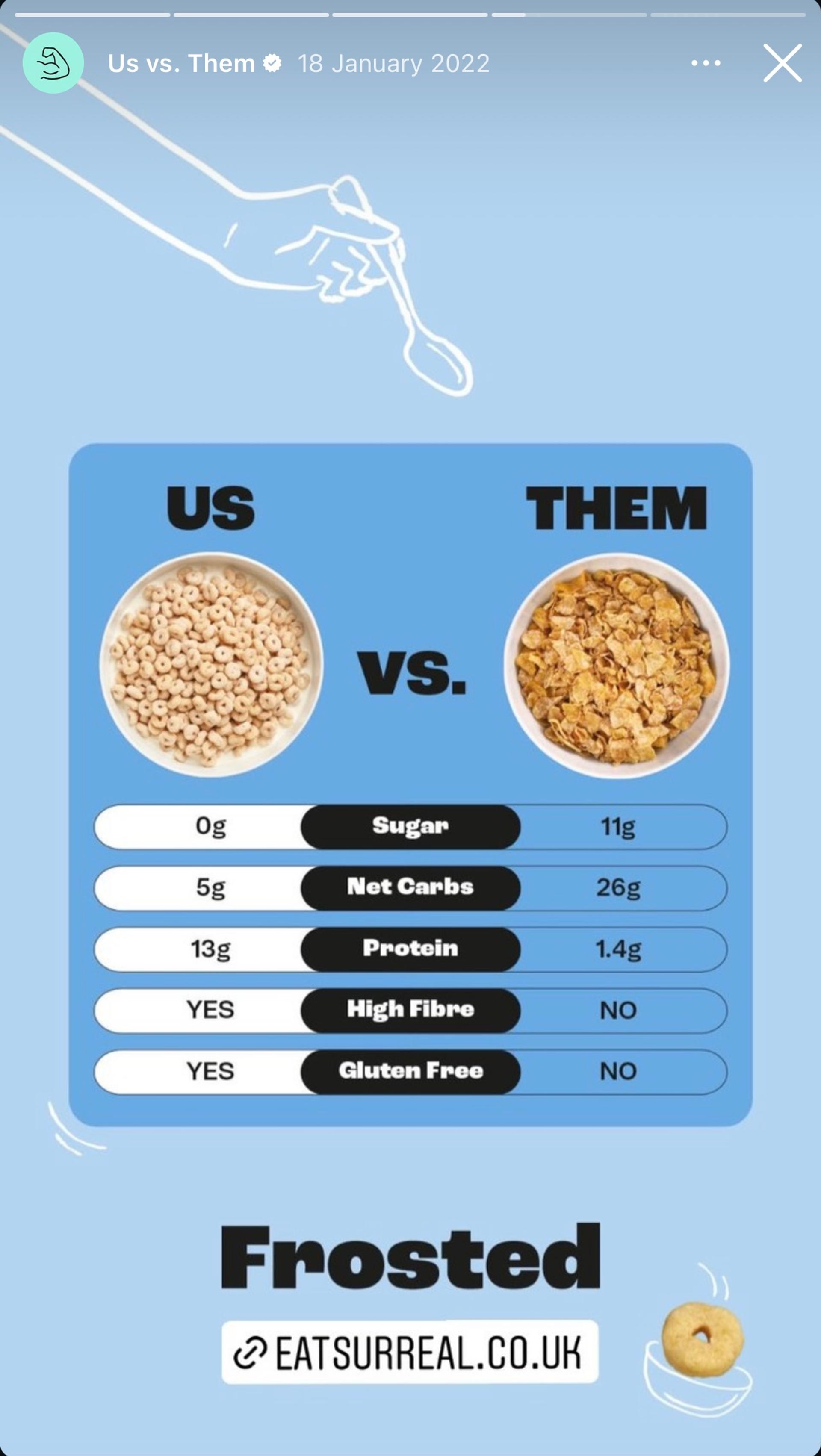 A visual comparison between Surreal's high-protein, low-sugar cereal and a traditional frosted cereal, highlighting the healthier attributes of Surreal's product for SEO and accessibility purposes.
