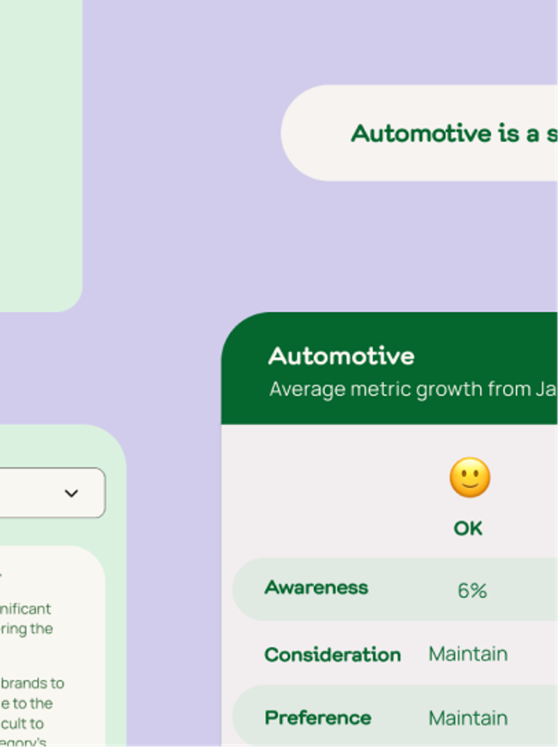 Brand Benchmarks Tool