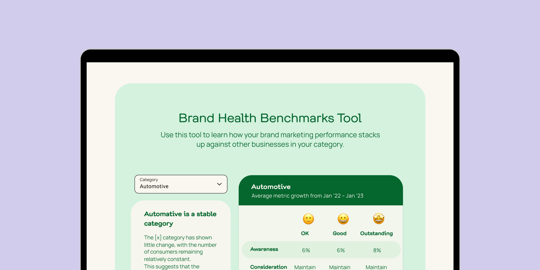 How to use your Brand Benchmarks to win 