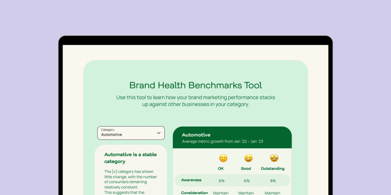 How to use your Brand Benchmarks to win 